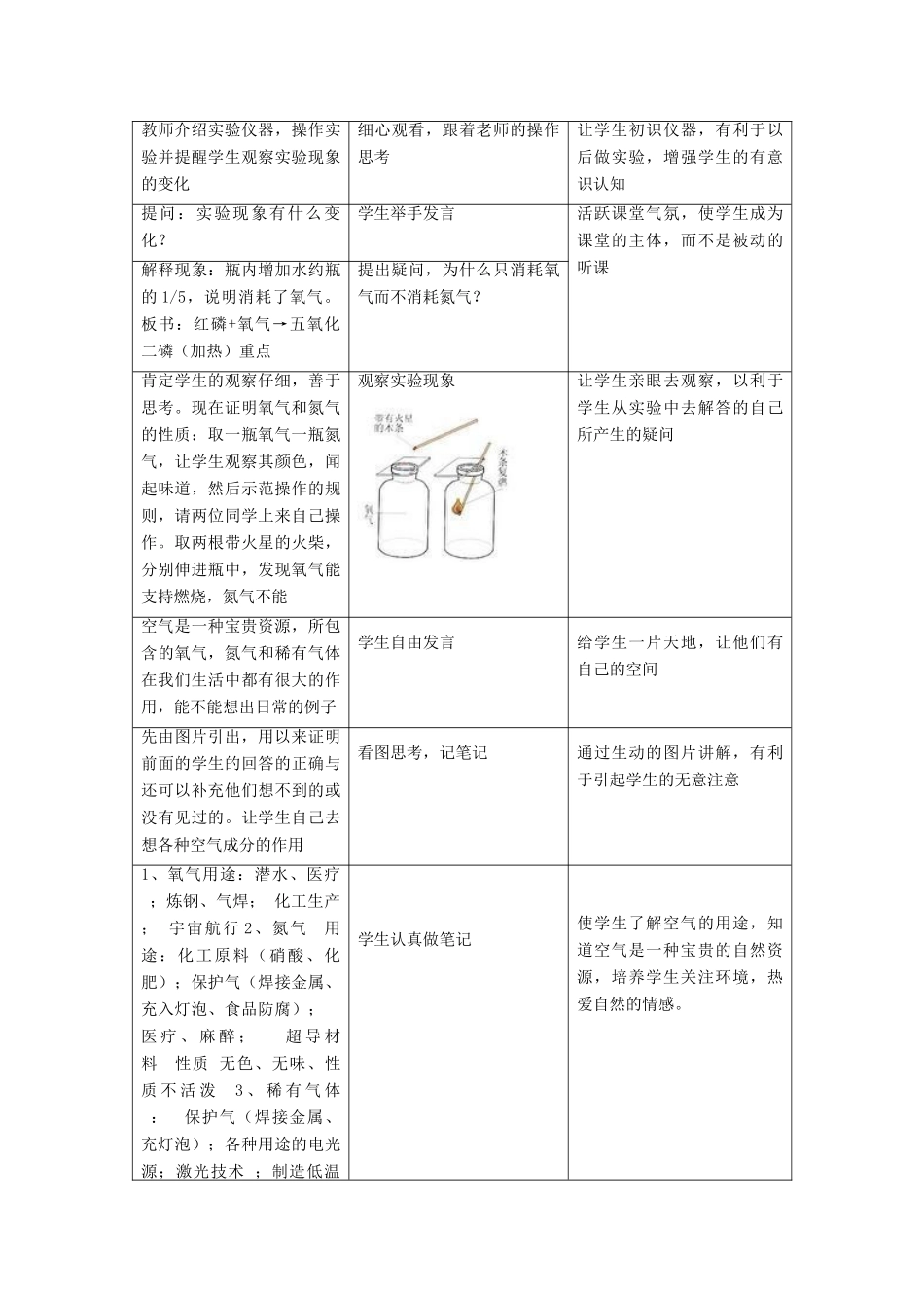 九年级化学上册 课题1空气教学设计1 新人教版_第3页