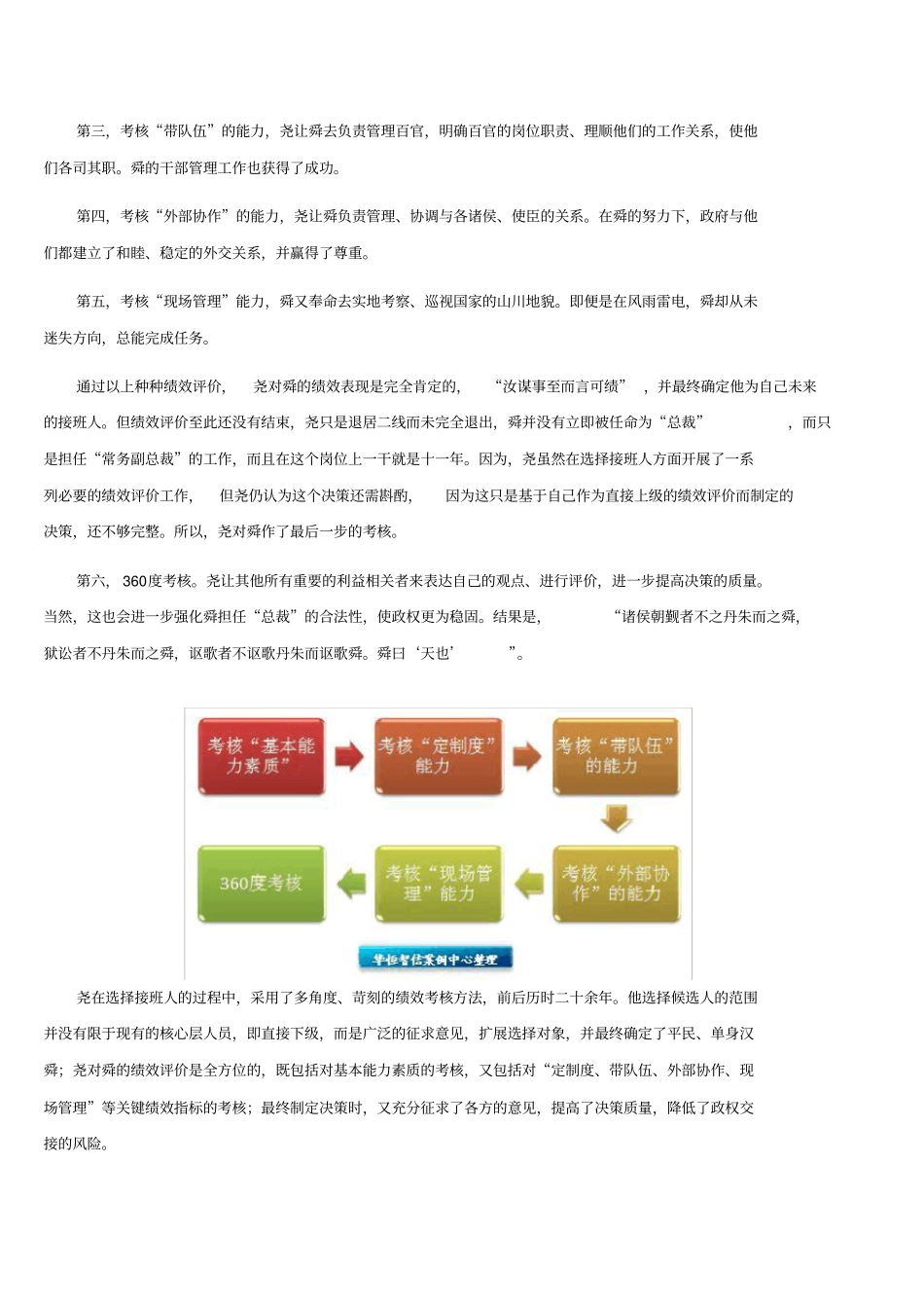 古代HR实例：尧舜禅让尧舜禅让给绩效评价的启示_第2页