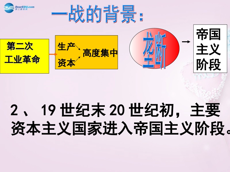 山东省青岛市黄岛区海青镇中心中学九年级历史上册 21 第一次世界大战课件 新人教版_第3页