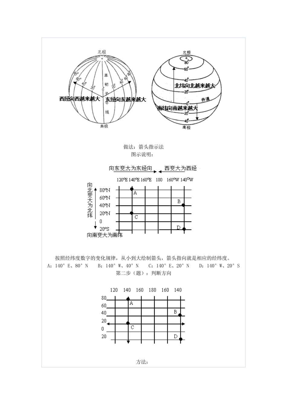 中考地理 有关经纬网概念的题目答题技巧教案_第2页
