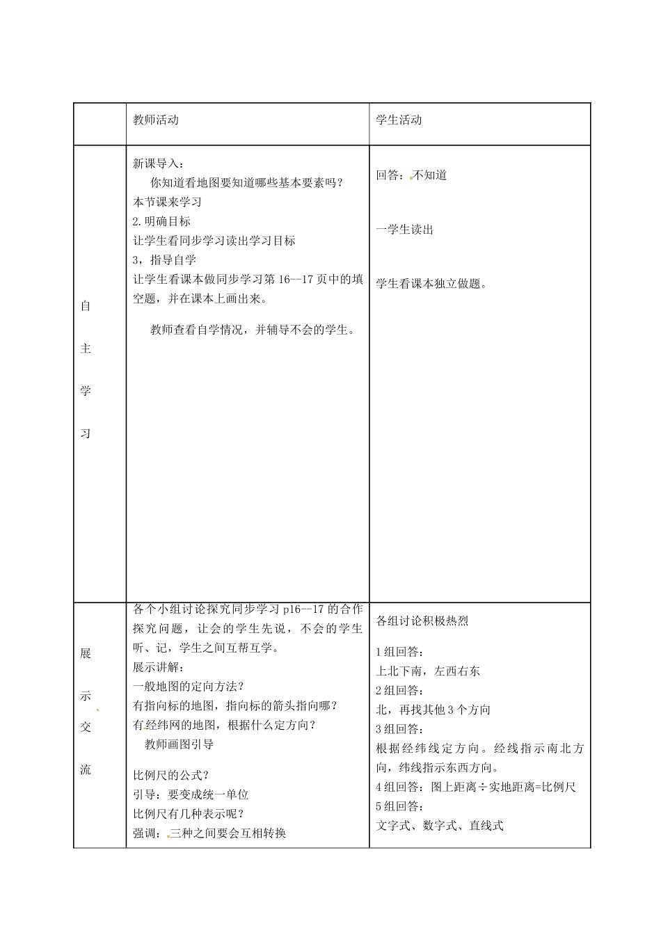 七年级地理上册 第二章 第一节 地图基本要素教案 （新版）商务星球版-（新版）商务星球版初中七年级上册地理教案_第2页