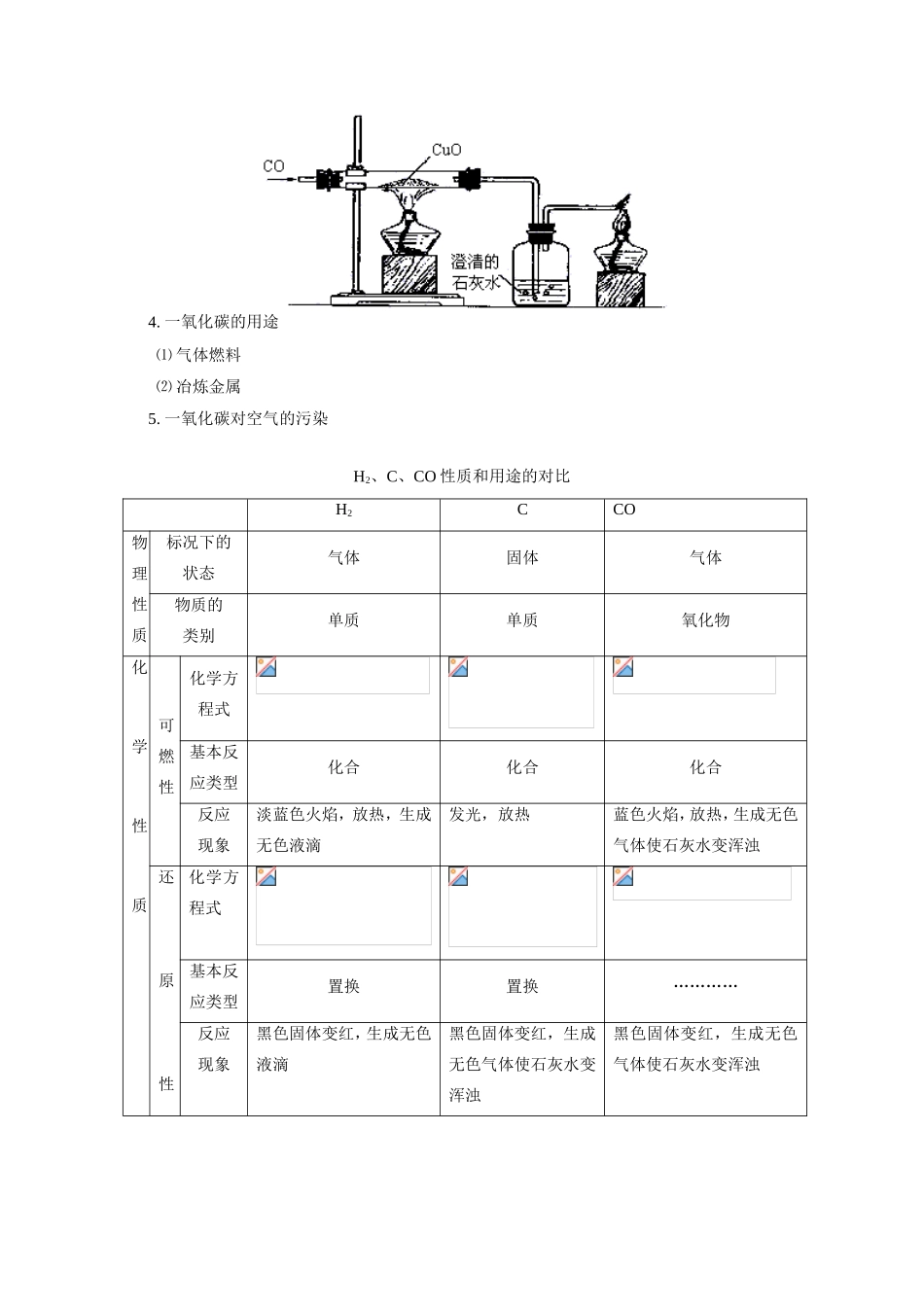 九年级化学一氧化碳教案人教版知识精讲_第2页