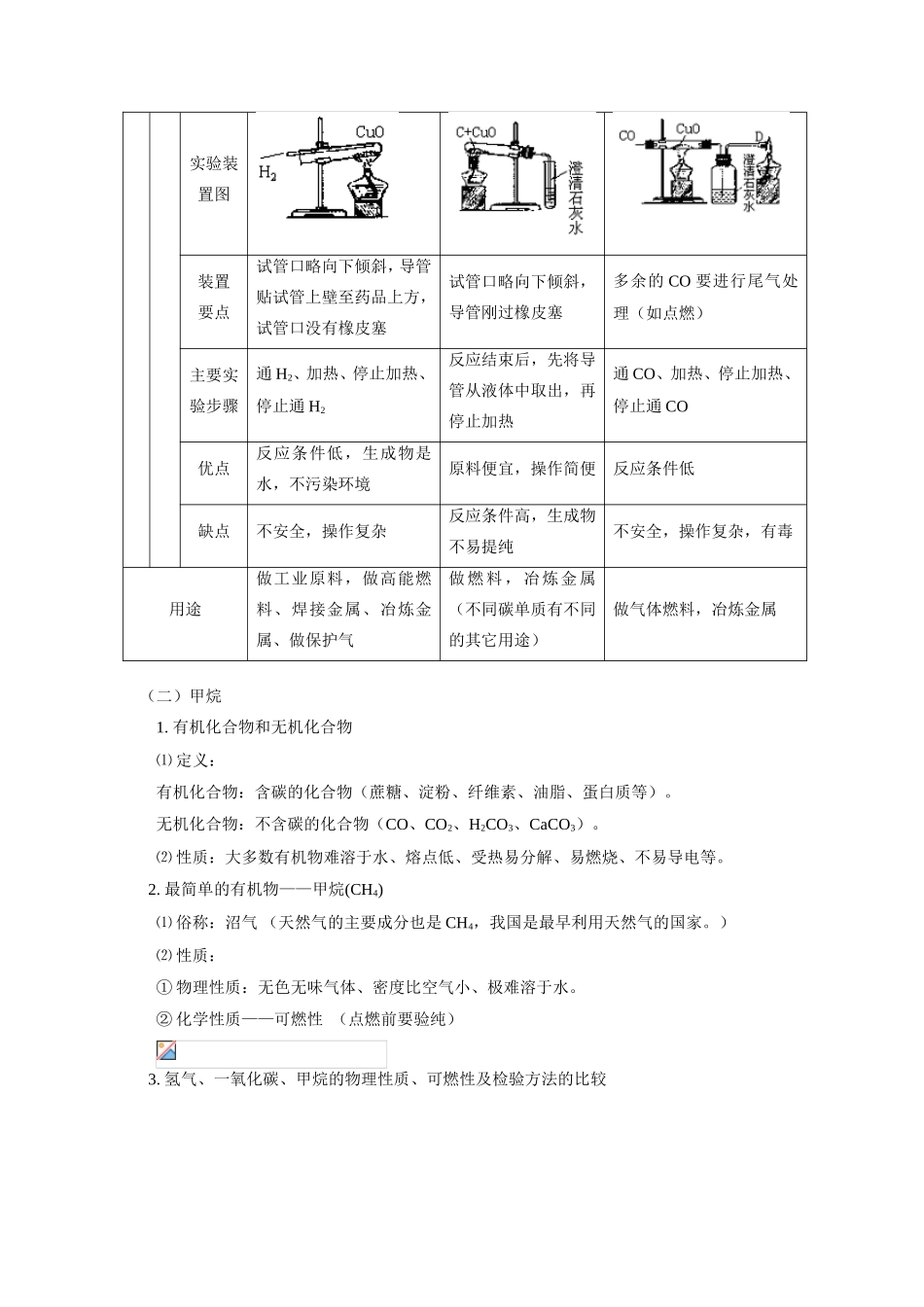 九年级化学一氧化碳教案人教版知识精讲_第3页