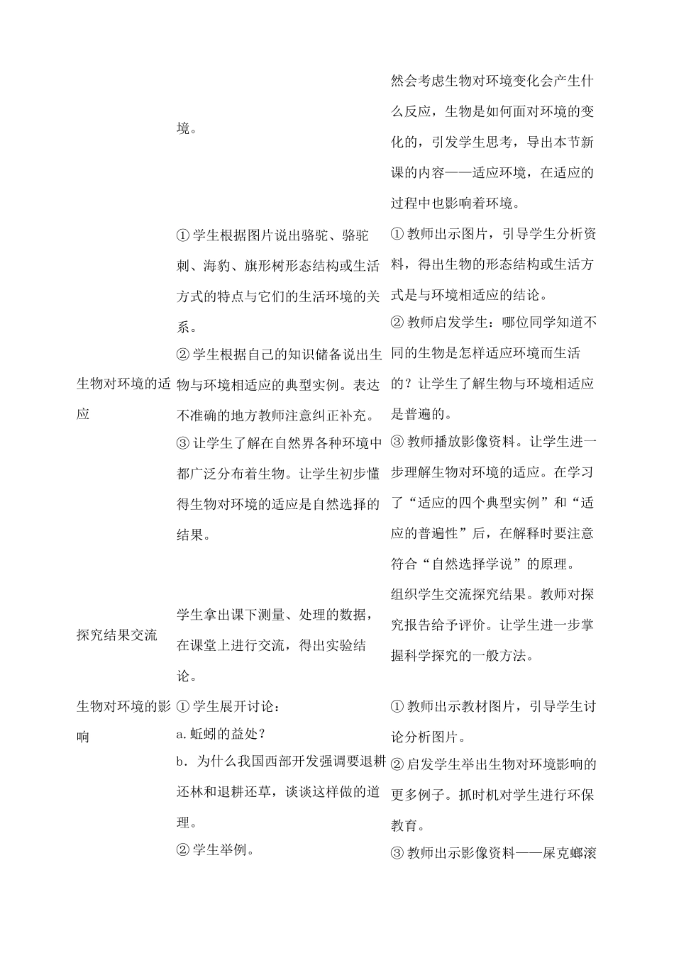 七年级生物生物对环境的适应和影响教案1 鲁教版_第2页