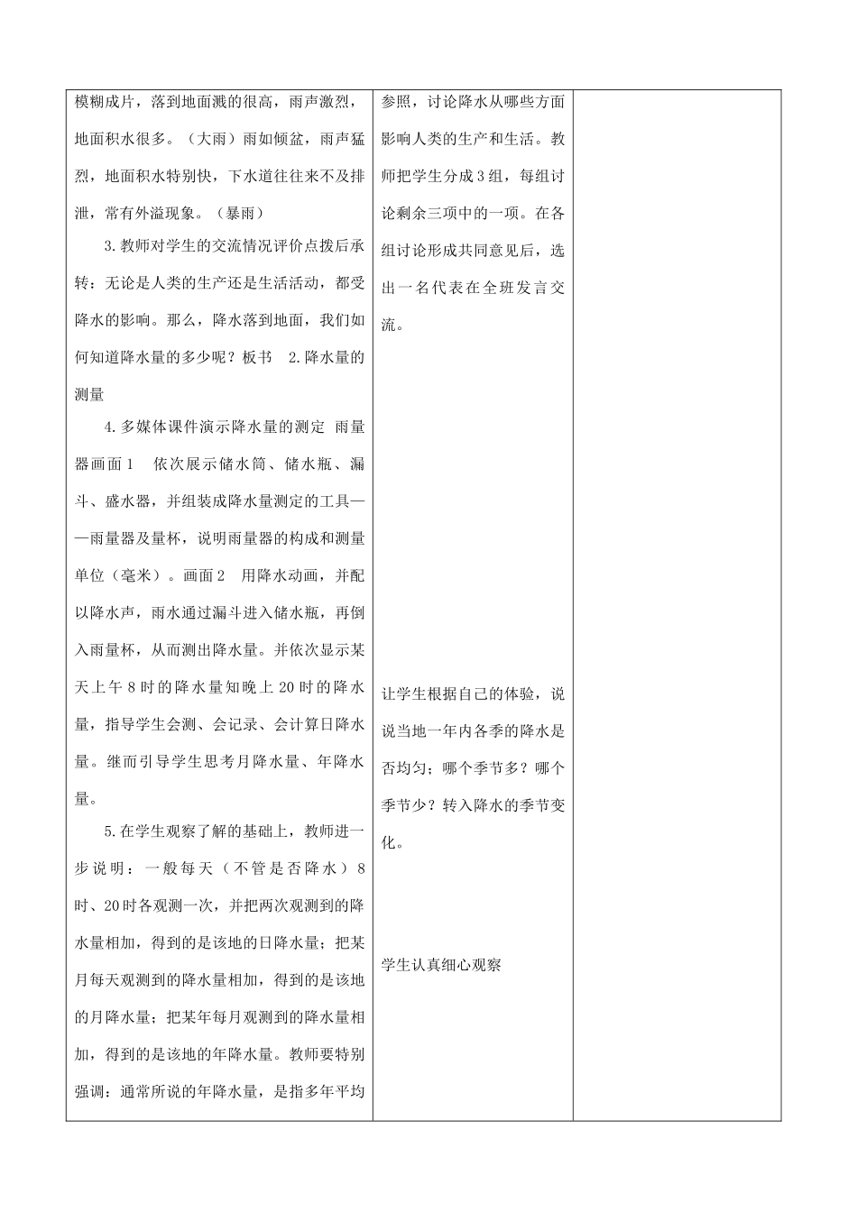 山东省郯城县2012年秋七年级地理上册《降水和降水的分布》教案1 新人教版_第2页