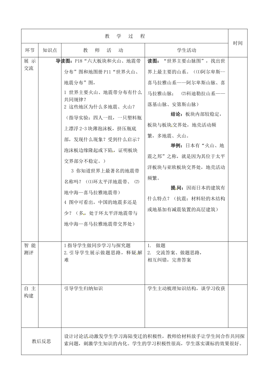 山东省临沭县第三初级中学2012年秋七年级地理上册《2.2海陆变迁》教案二 新人教版_第2页