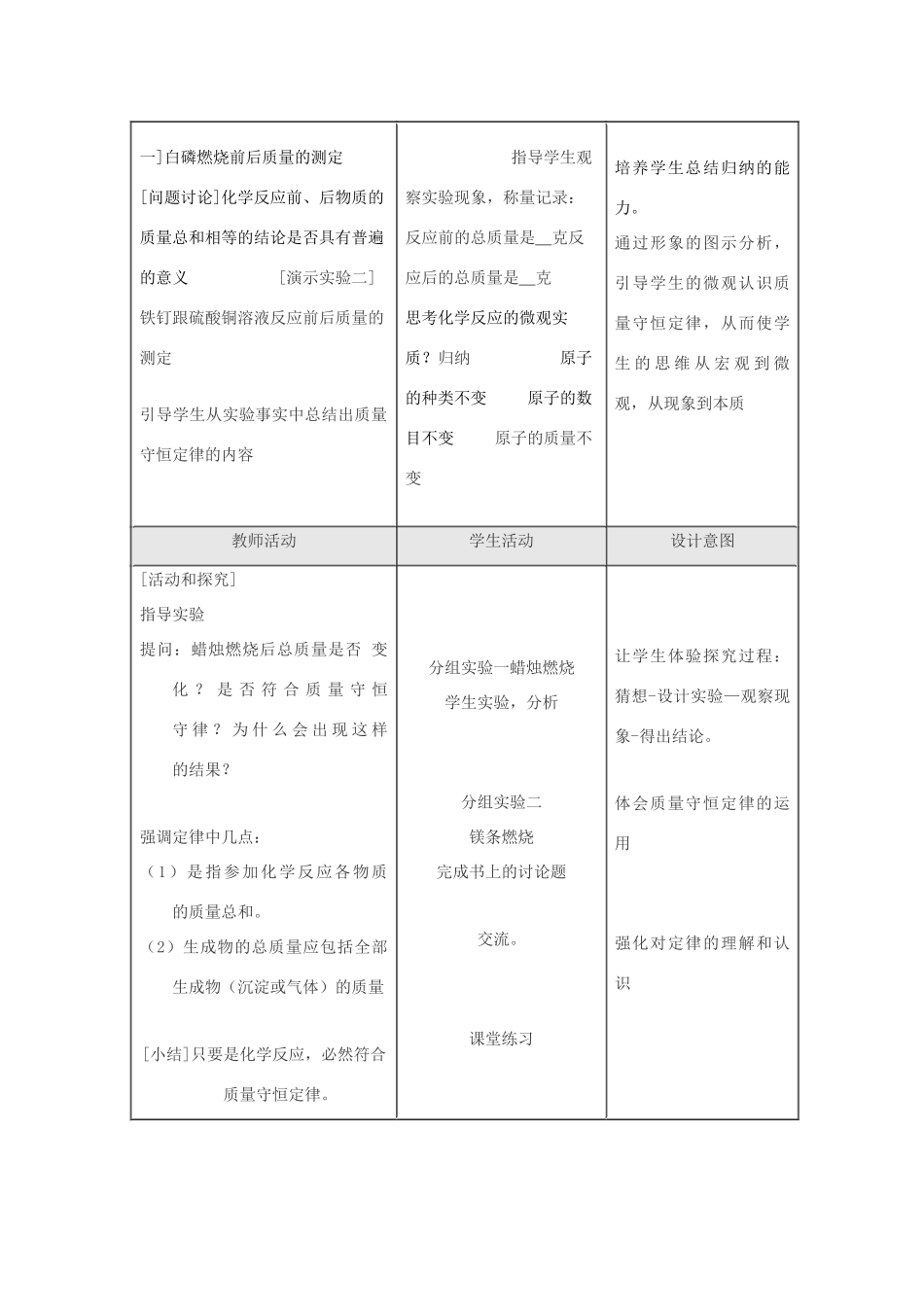 九年级化学上册 5.1质量守恒定律（第1课时）教案 人教新课标版_第2页