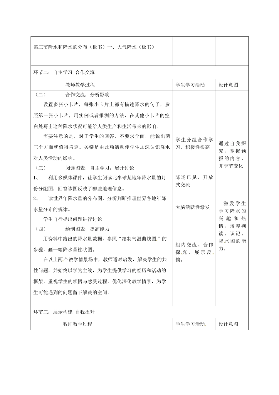 山东省临沭县第三初级中学2012年秋七年级地理上册《3.3 降水和降水的分布》教案 新人教版_第2页
