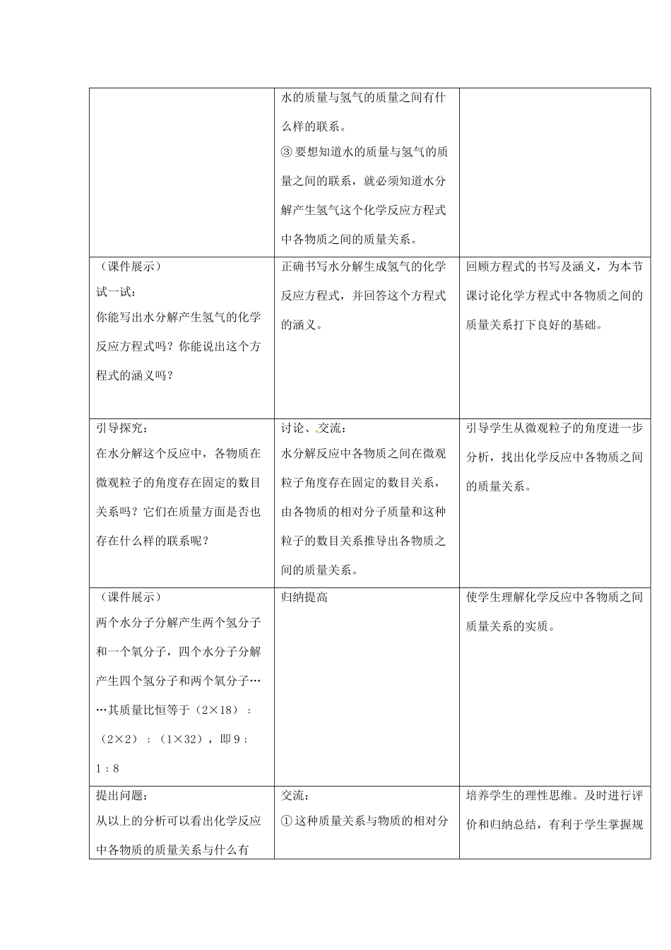 九年级化学上册 第五单元 定量研究化学反应 第三节 化学反应中的有关计算教案 （新版）鲁教版-（新版）鲁教版初中九年级上册化学教案_第2页