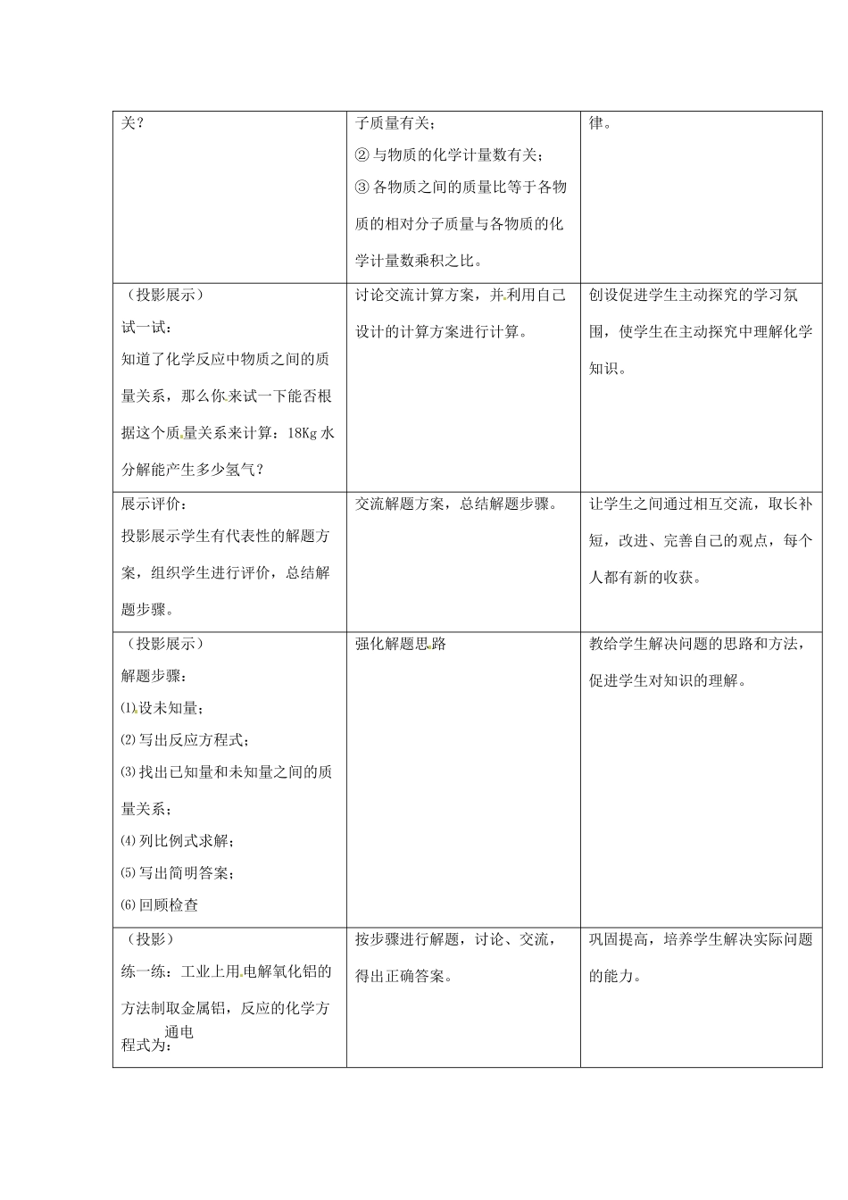 九年级化学上册 第五单元 定量研究化学反应 第三节 化学反应中的有关计算教案 （新版）鲁教版-（新版）鲁教版初中九年级上册化学教案_第3页