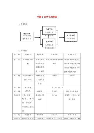 山东省泰安市桃园中学2011-2012学年九年级历史上册《专题4 近代化的探索》专题备课稿 人教新课标版