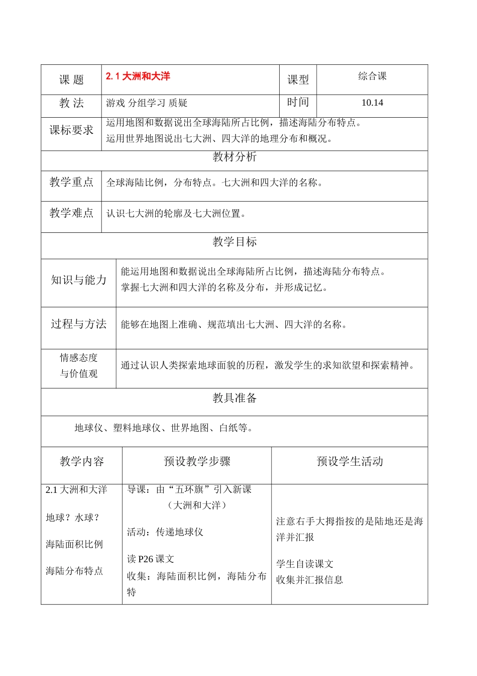 七年级地理课 题 2.1大洲和大洋 教案人教新课标版_第2页