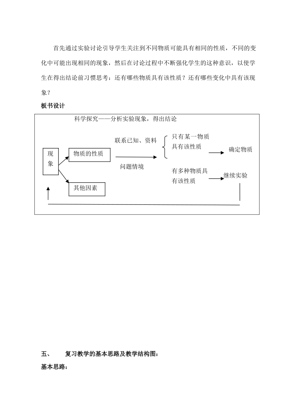中考化学 分析实验现象，处理实验数据，教学设计 上教版_第3页
