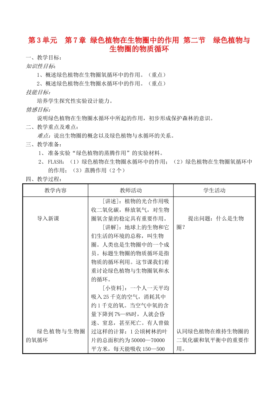 七年级生物上 第7章 绿色植物在生物圈中的作用 第二节  绿色植物与生物圈的物质循环教案苏教版_第1页