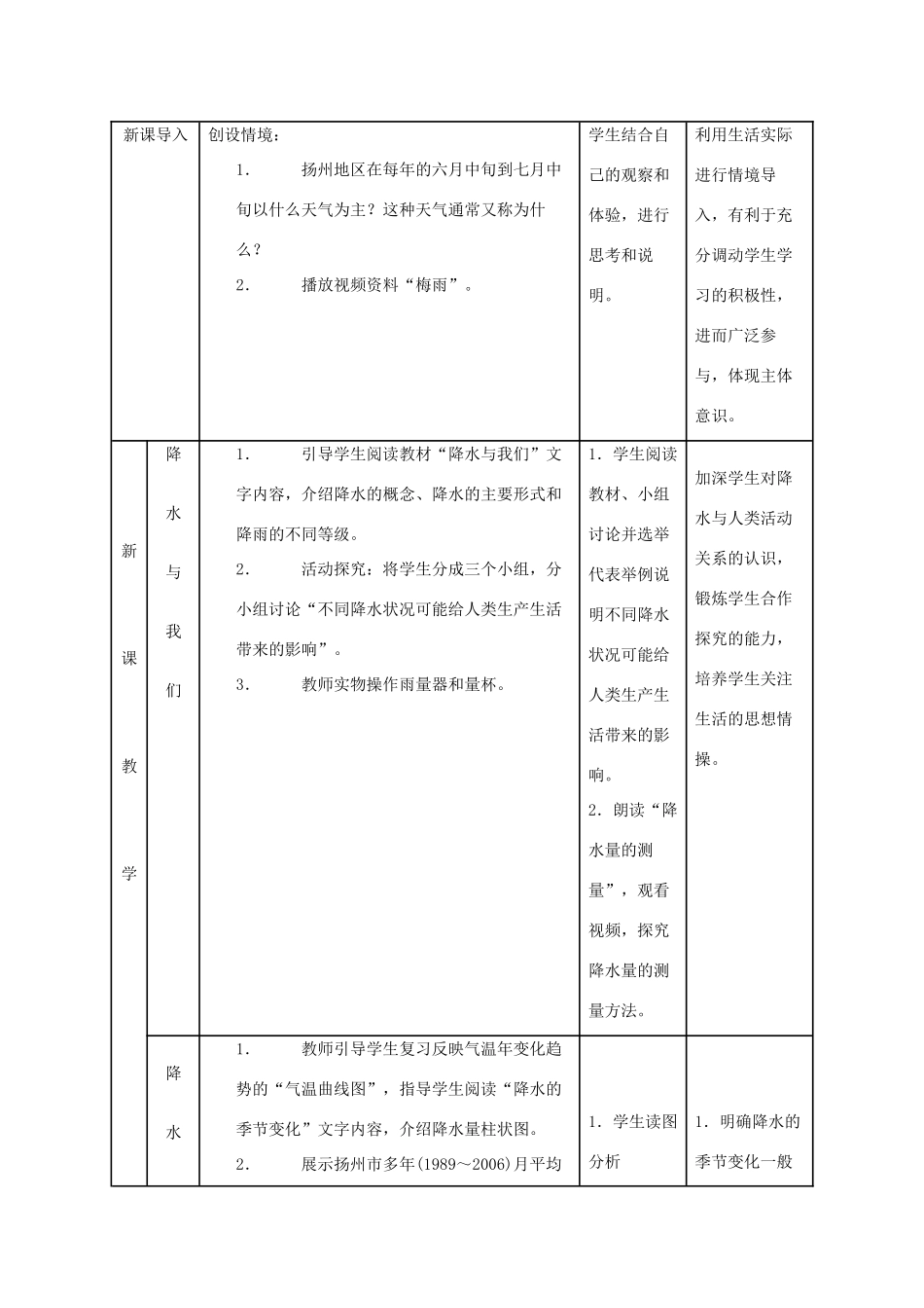 七年级地理上册 第三章 第3节 降水和降水的分布教学设计 新人教版-新人教版初中七年级上册地理教案_第3页