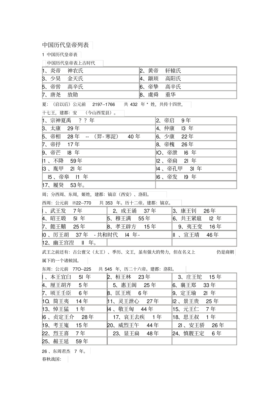 古代机构与现代对应_第3页