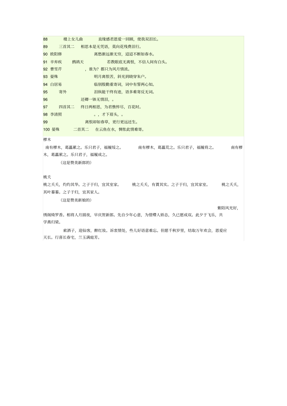 古代歌颂爱情的诗词_第3页