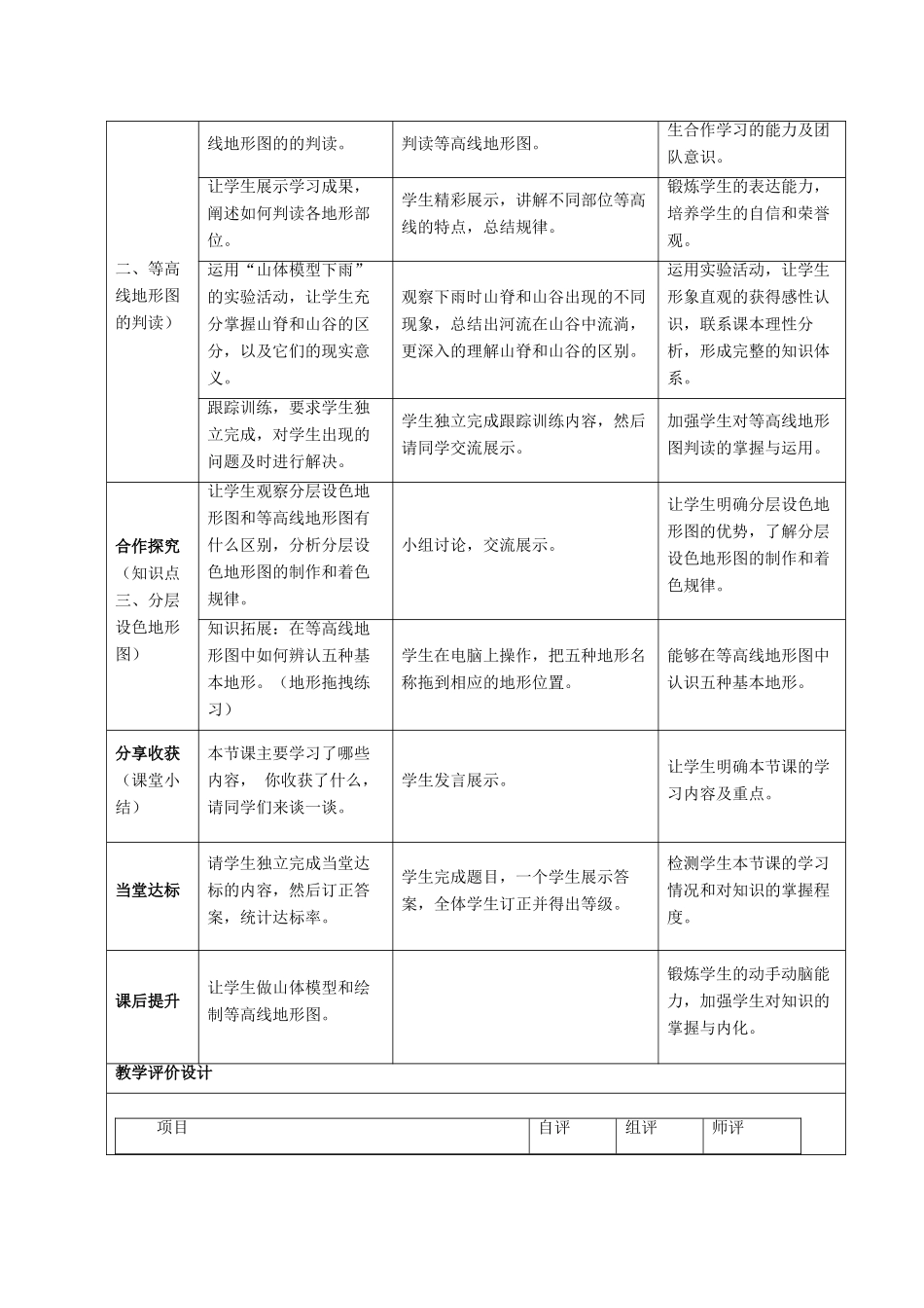 七年级地理上册 2.3 等高线地形图教学设计 （新版）湘教版-（新版）湘教版初中七年级上册地理教案_第2页