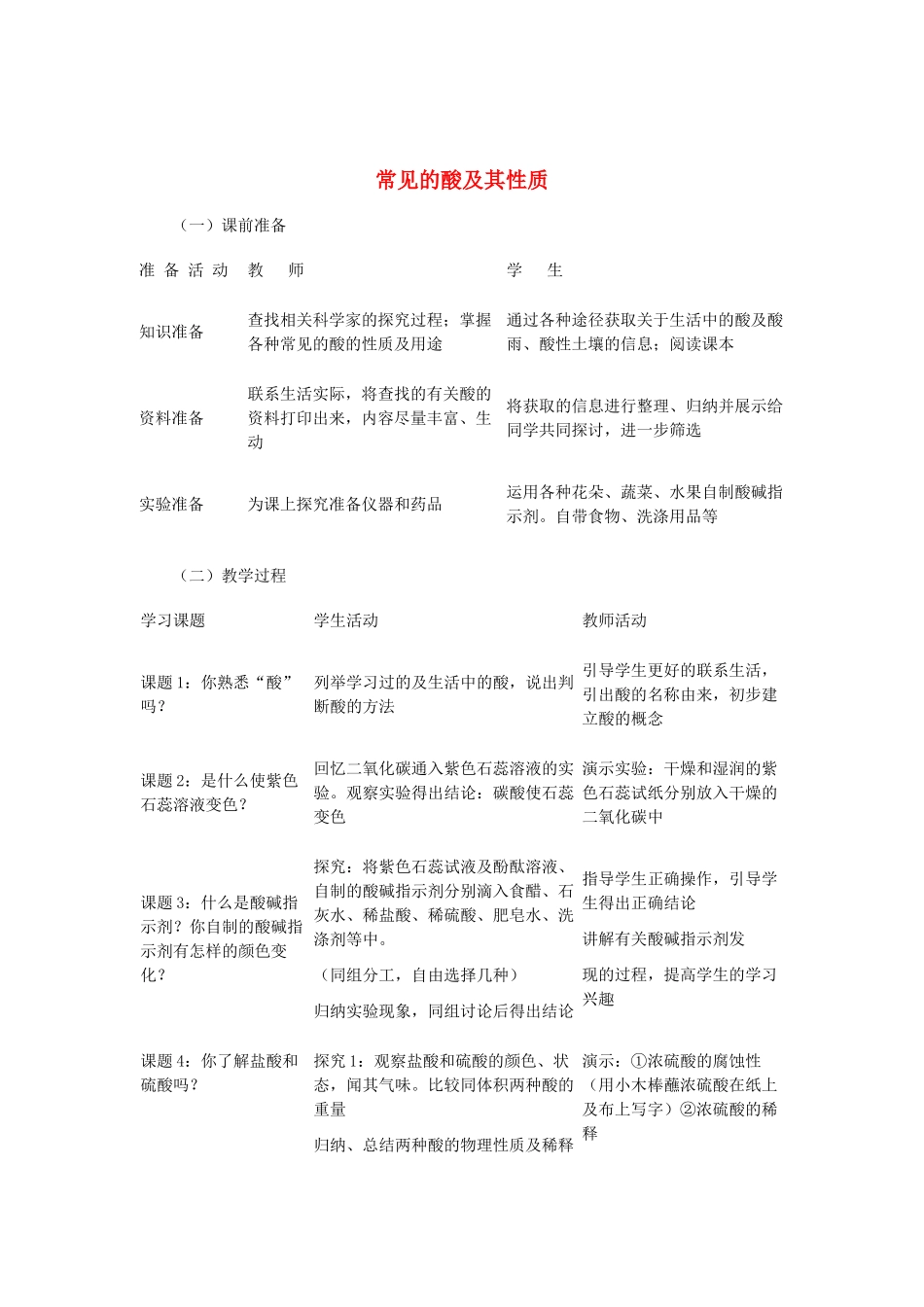 九年级化学 第十单元常见的酸及其性质教案示例 人教新课标版_第1页