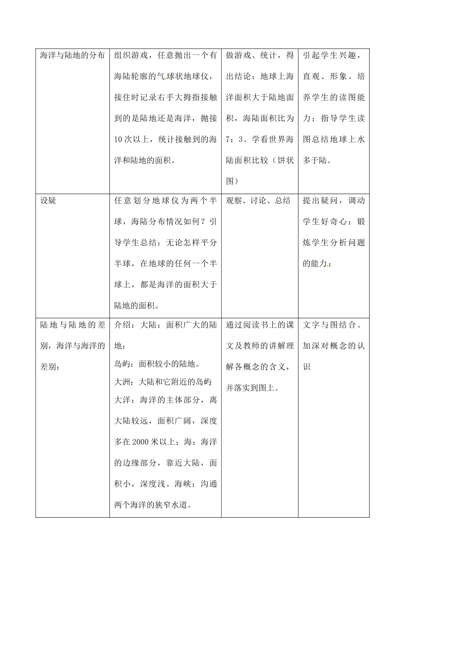七年级地理上册 世界的海陆分布教案 湘教版_第3页