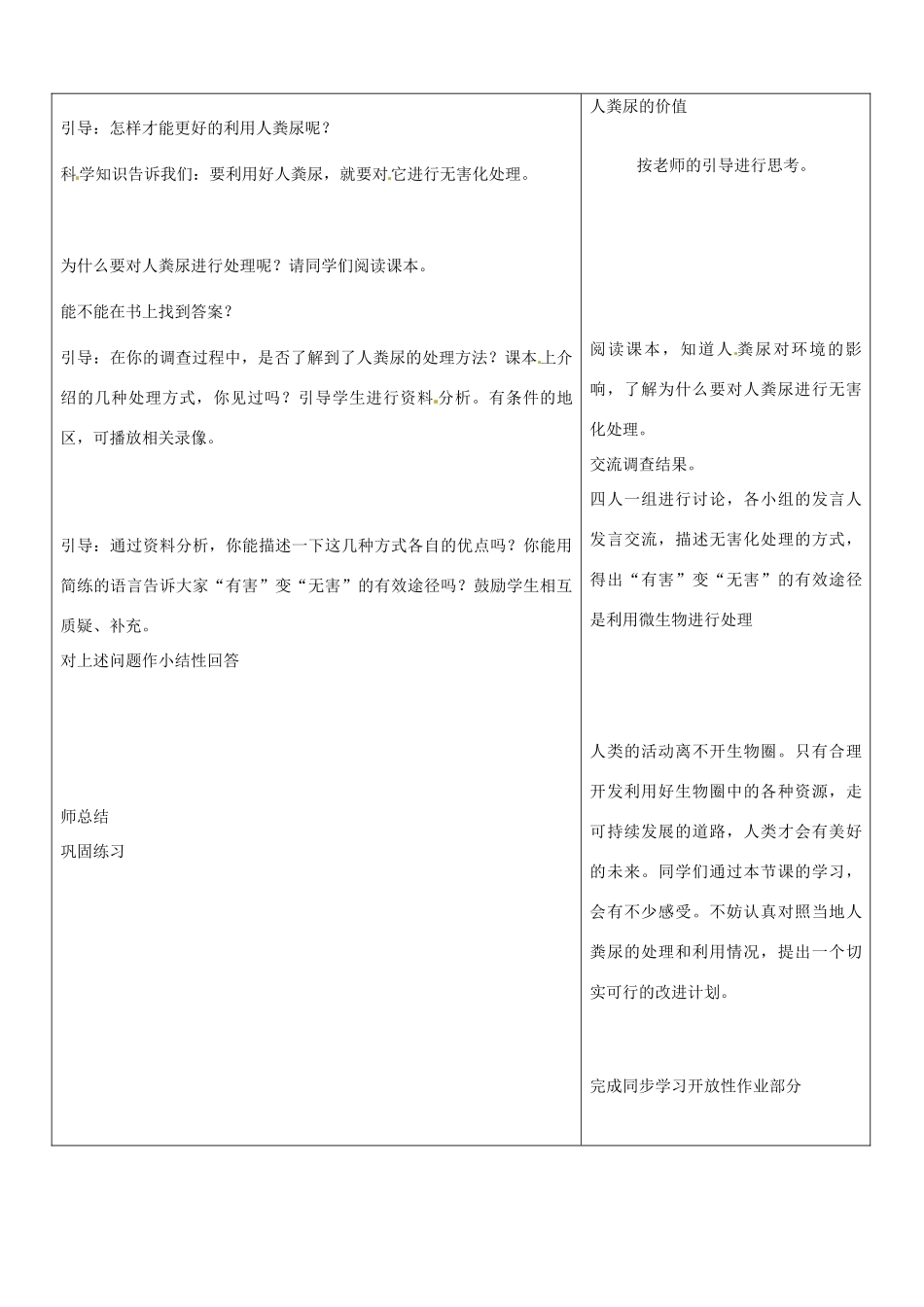 山东省郯城三中七年级生物《人粪尿的处理》教案 人教新课标版_第2页