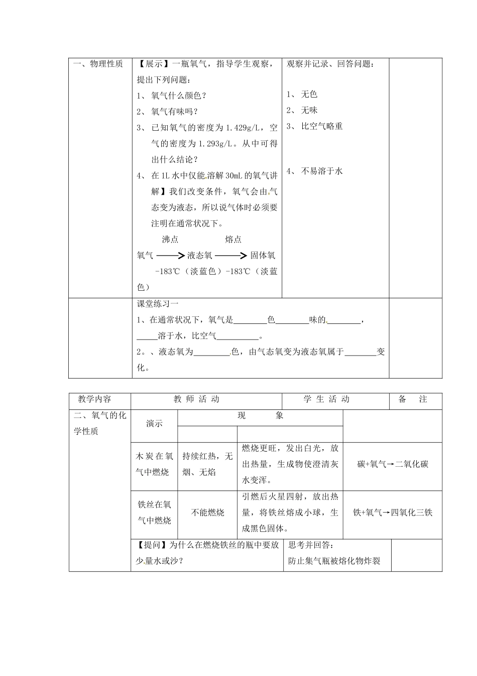九年级化学上册 性质活泼的氧气教案（第一课时）沪教版_第2页