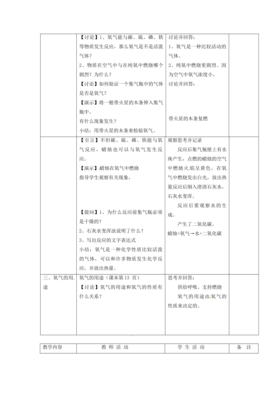 九年级化学上册 性质活泼的氧气教案（第一课时）沪教版_第3页