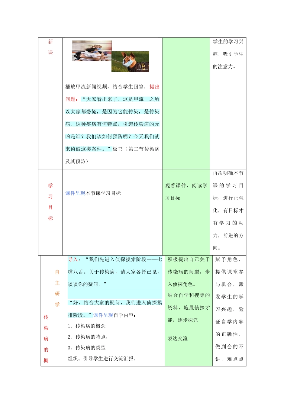 七年级生物 《传染病及其预防》教案 济南版_第2页
