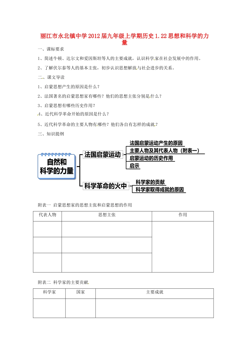 云南省丽江市永北镇中学2012届九年级历史上册 1.22思想和科学的力量教案 人教新课标版_第1页