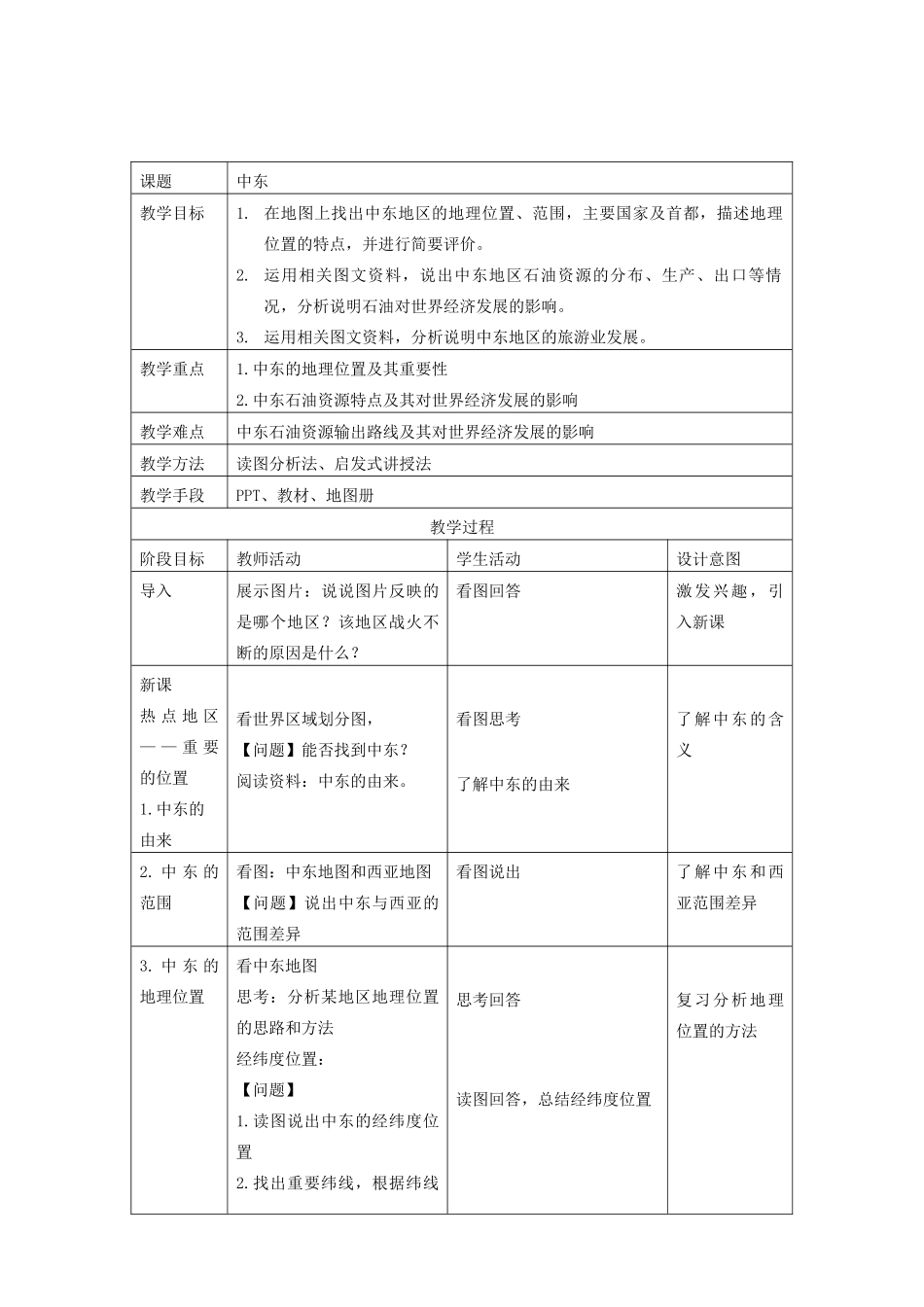 七年级地理下册 第七章 第二节 中东教学设计 商务星球版-商务星球版初中七年级下册地理教案_第2页