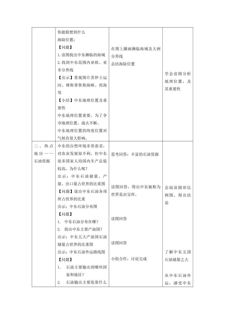 七年级地理下册 第七章 第二节 中东教学设计 商务星球版-商务星球版初中七年级下册地理教案_第3页