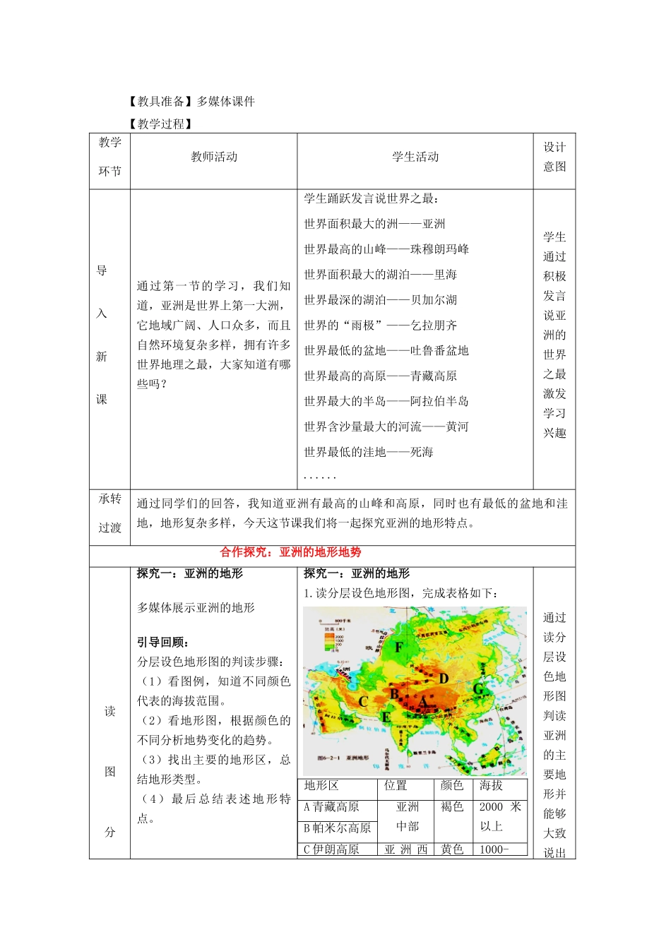 -七年级地理下册 6.2 复杂多样的自然环境（第1课时）优秀教案 （新版）商务星球版-（新版）商务星球版初中七年级下册地理教案_第2页