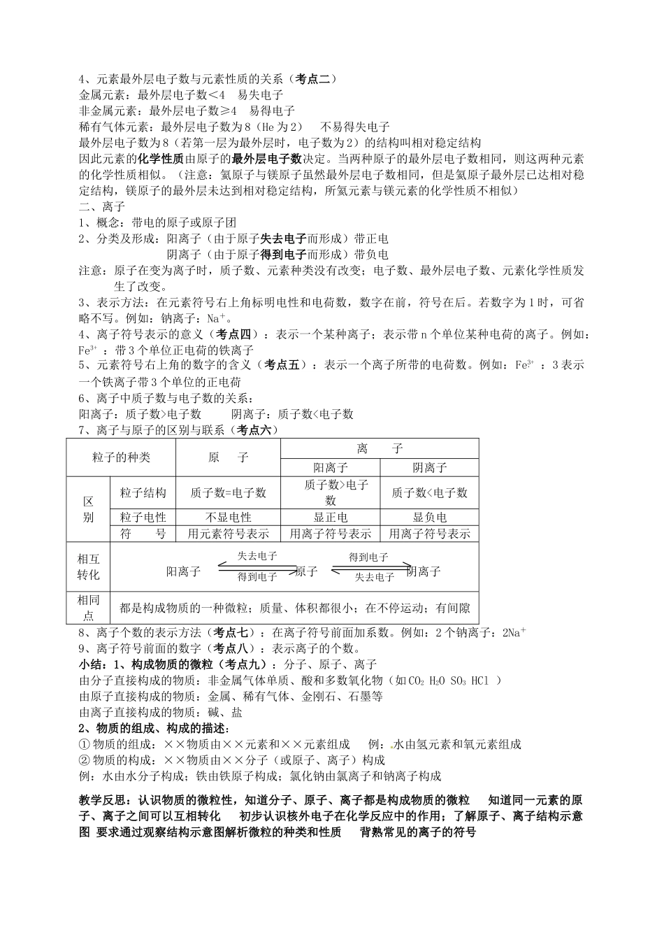 九年级化学上册 第三单元《物质构成的奥秘》单元考点知识总结教案 新人教版_第3页