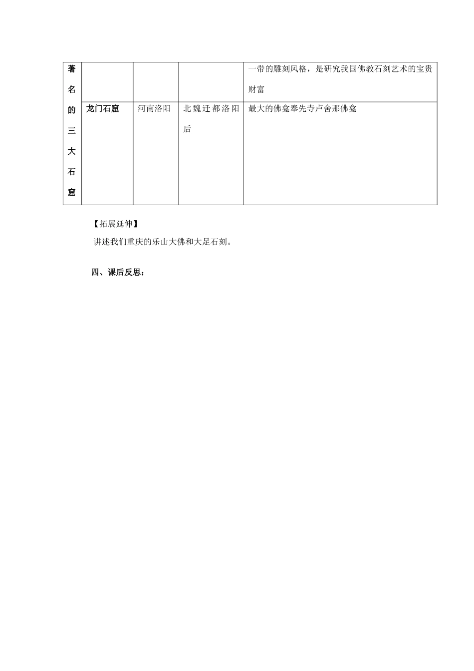 七年级历史下册 第九学习主题 中国古代文化（下） 第20课《石窟艺术宝库》教案 川教版_第2页