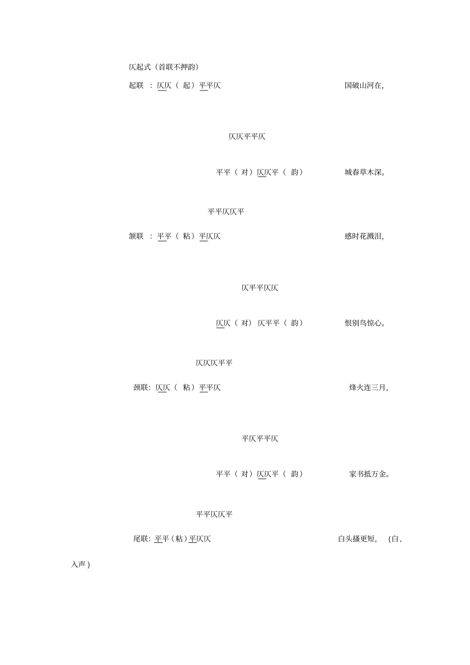 古代诗词基础知识资料_第3页