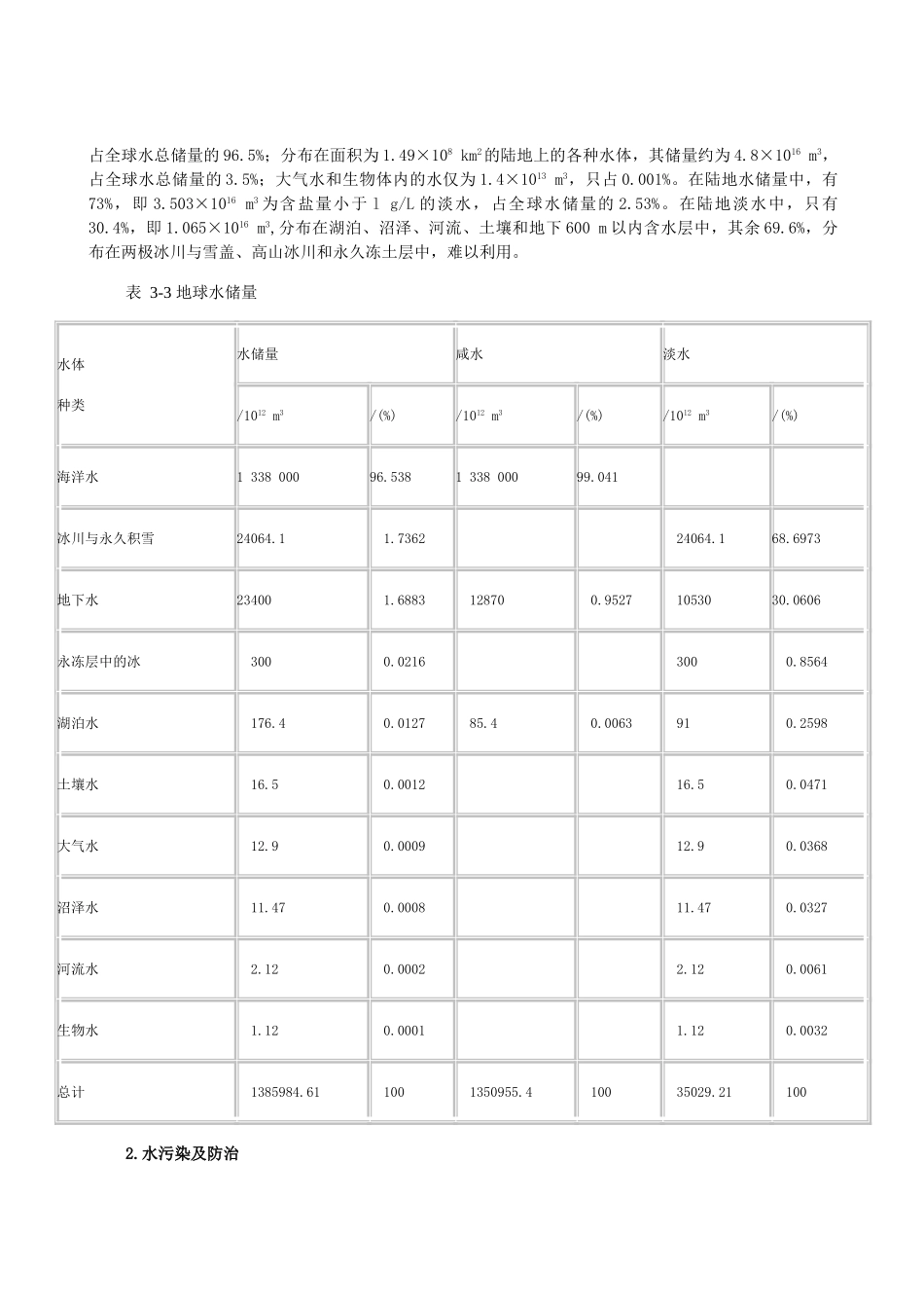 九年级化学3.4爱护水资源教案人教版_第2页