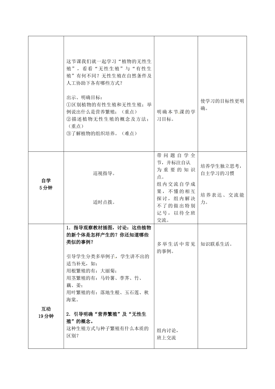 山东省枣庄市第四十二中学2012年秋八年级生物上册《17植物的无性生殖》教案 新人教版_第2页
