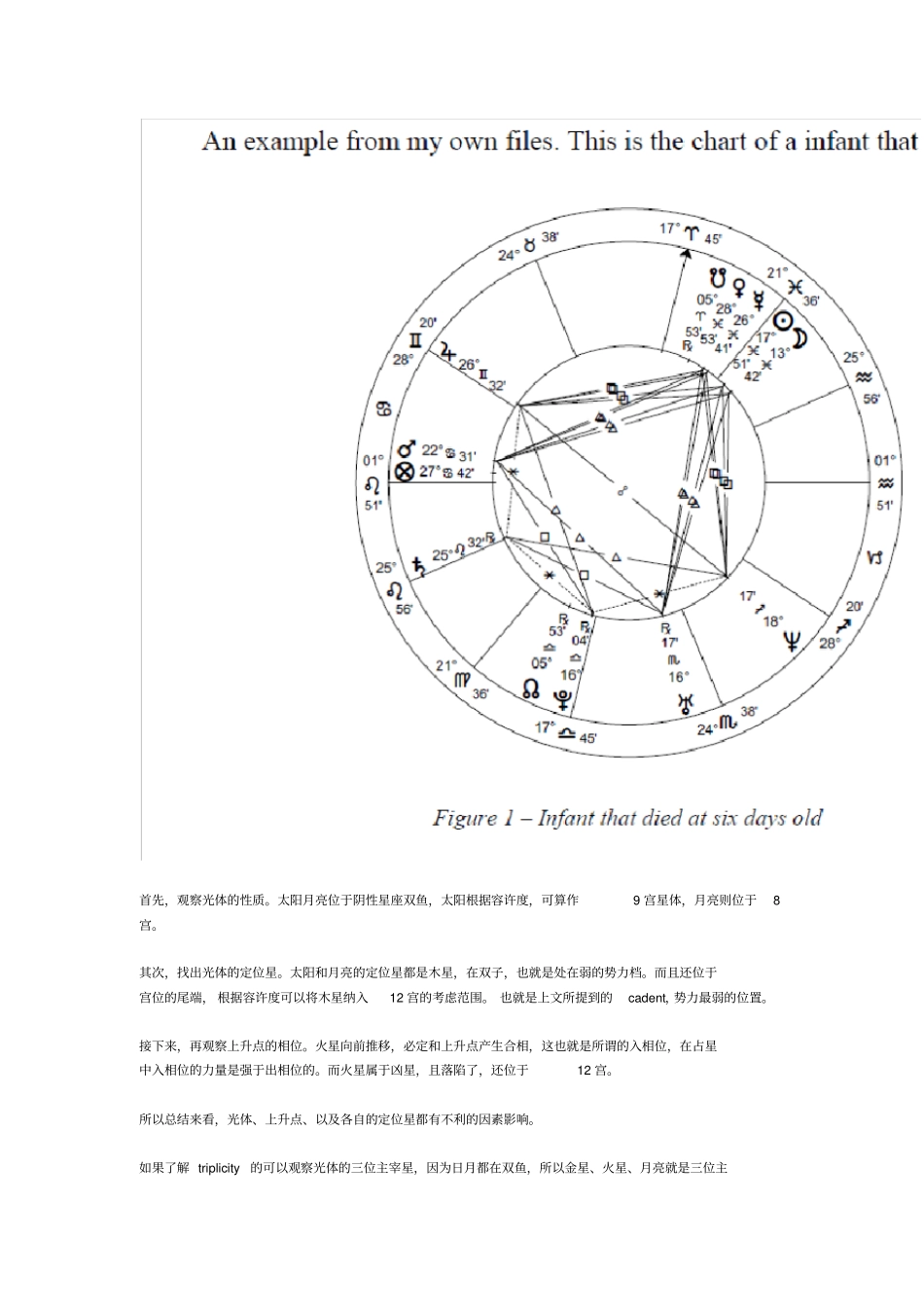 古典占星论题一：生命主与寿主星,以及寿限的判断_第3页