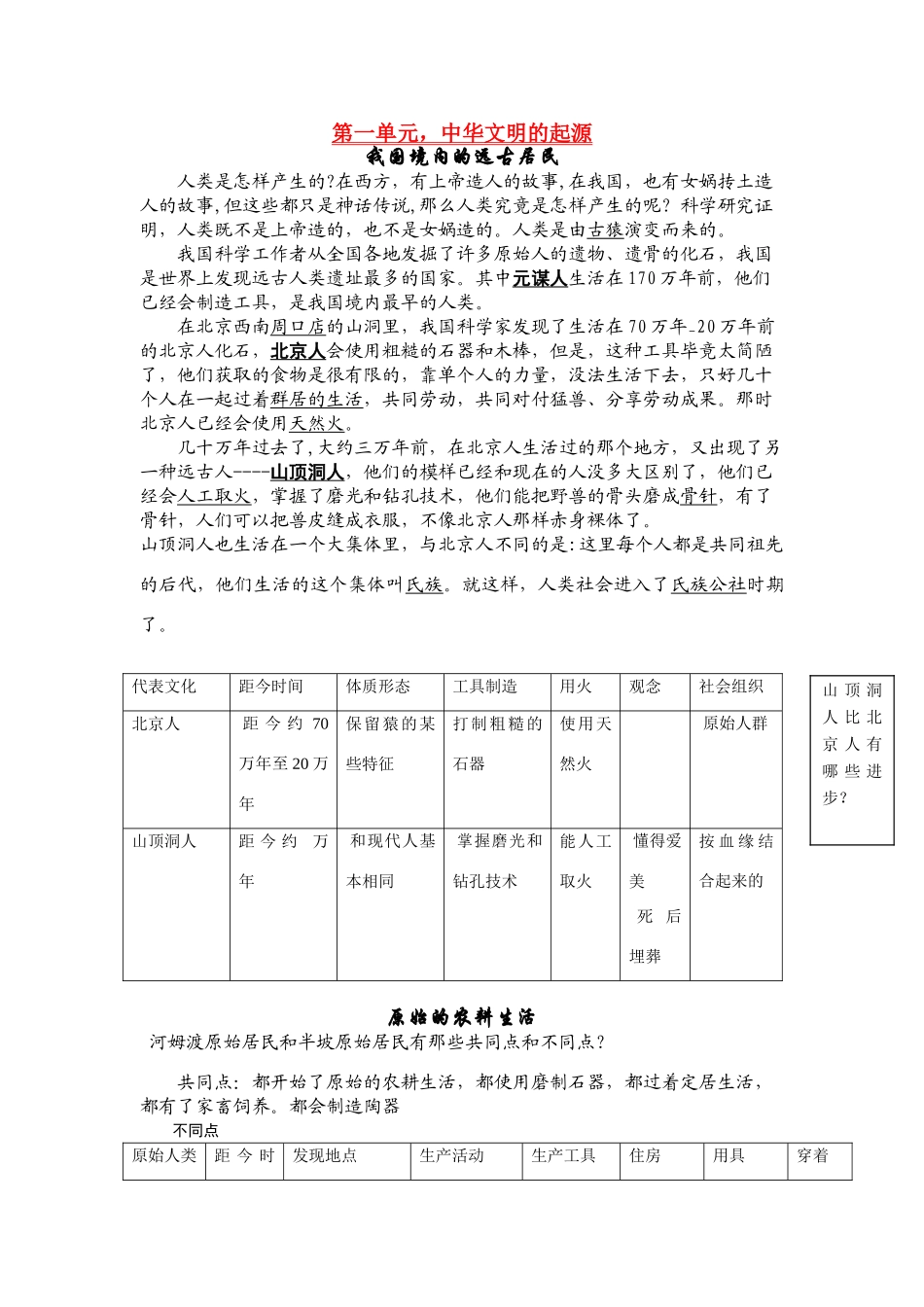 七年级历史上册 中华文明的起源教案 人教新课标版_第1页