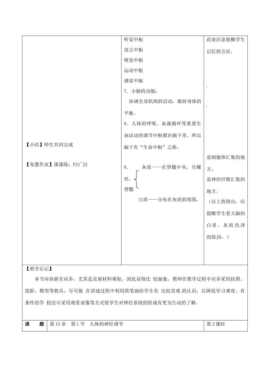 江苏省南通市实验中学七年级生物上册《人体的神经调节》教学设计 苏科版_第3页