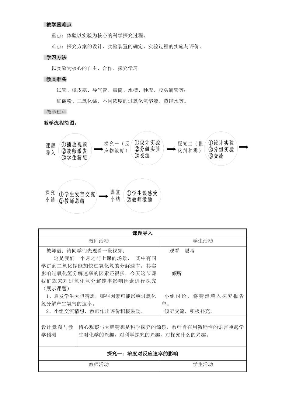 九年级化学 对过氧化氢分解速率影响因素的探究教案 人教新课标版_第2页