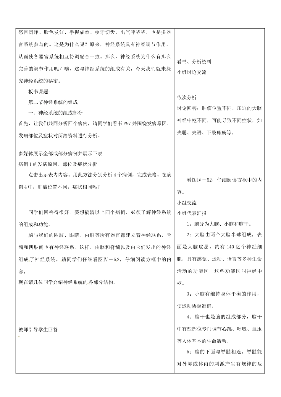 山东省郯城三中七年级生物《神经系统的组成 》教案 人教新课标版_第2页