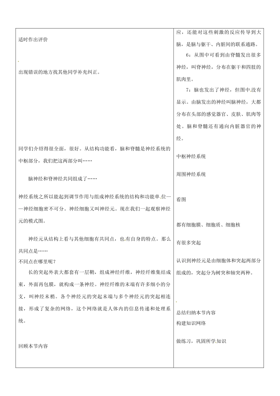 山东省郯城三中七年级生物《神经系统的组成 》教案 人教新课标版_第3页