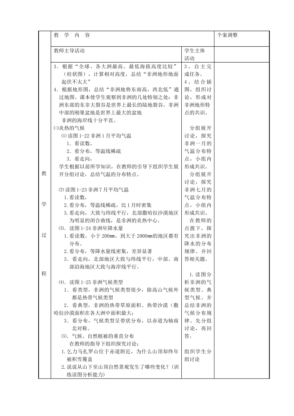 七年级地理下册 6.2 非洲教案 （新版）湘教版-（新版）湘教版初中七年级下册地理教案_第2页