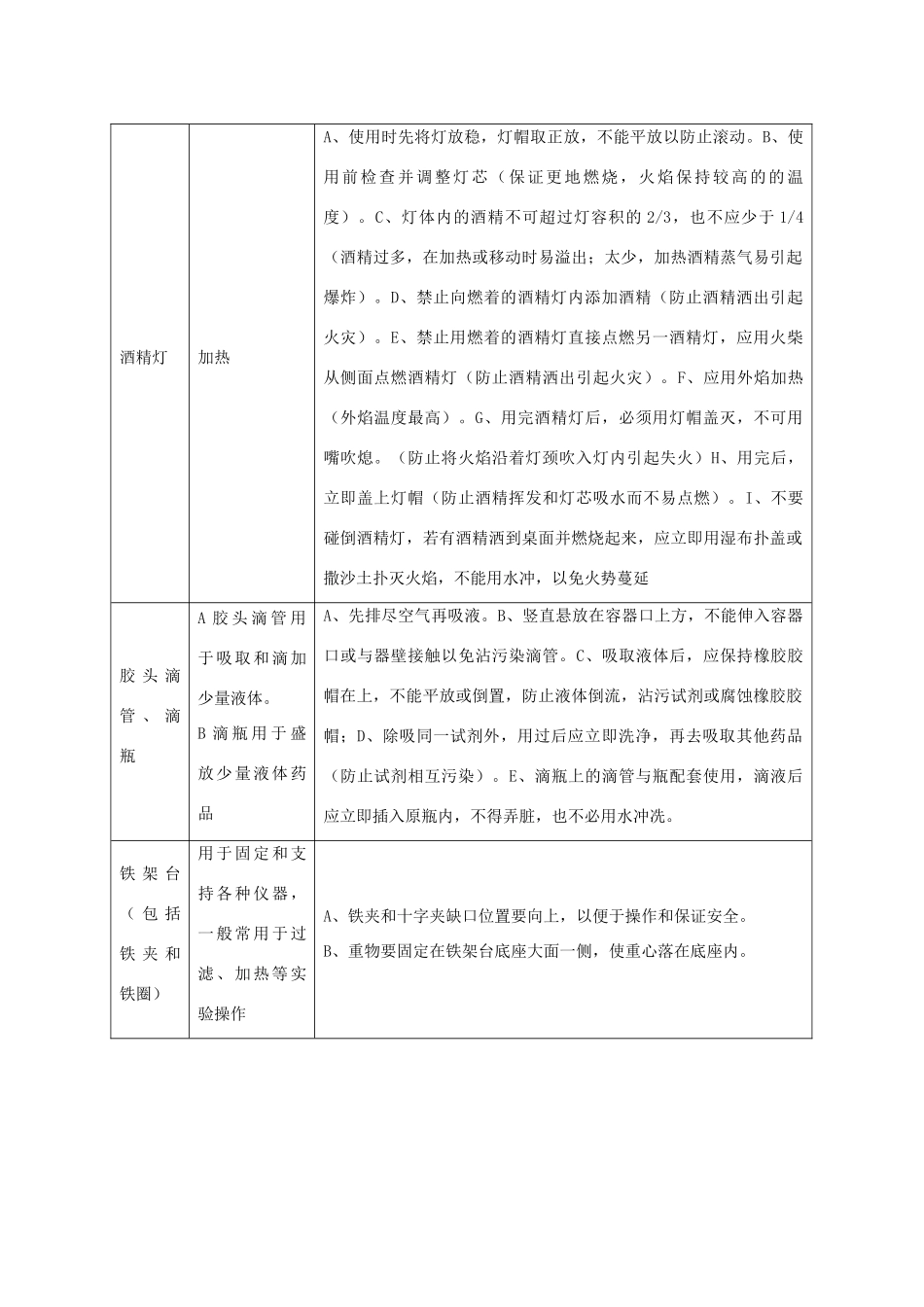 九年级化学上册 第一单元 走进化学世界《课题3 走进化学实验室》教案 （新版）新人教版-（新版）新人教版初中九年级上册化学教案_第3页