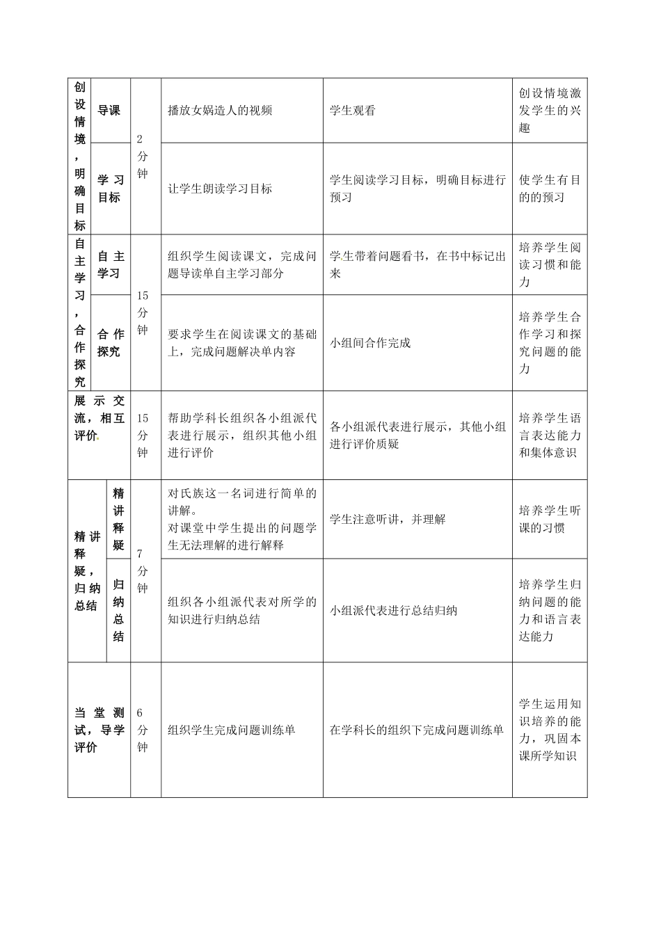 七年级历史上册 第1课 祖国境内的远古居民教学方案设计 新人教版-新人教版初中七年级上册历史教案_第2页