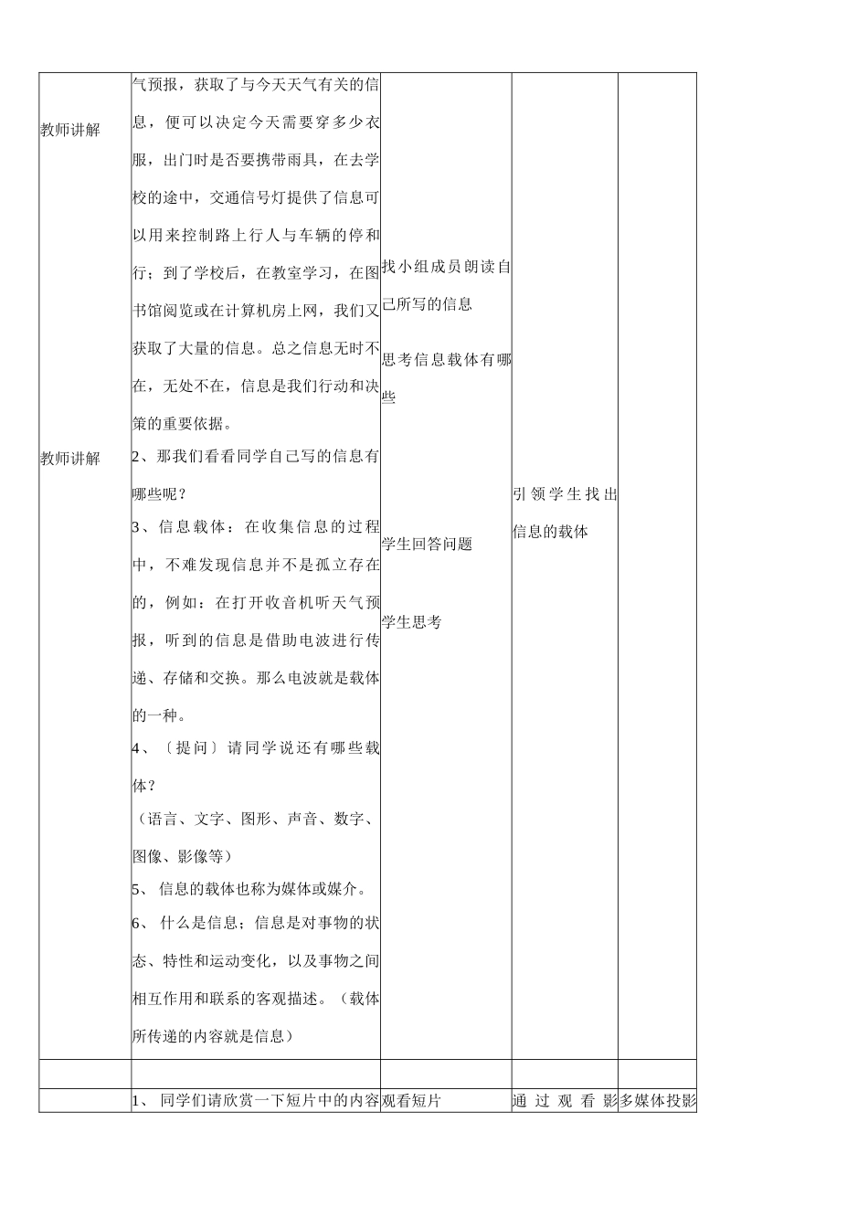 七年级信息技术上册 第一课 信息社会教案_第2页