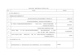 古冶区2018年政务公开工作任务分工方案