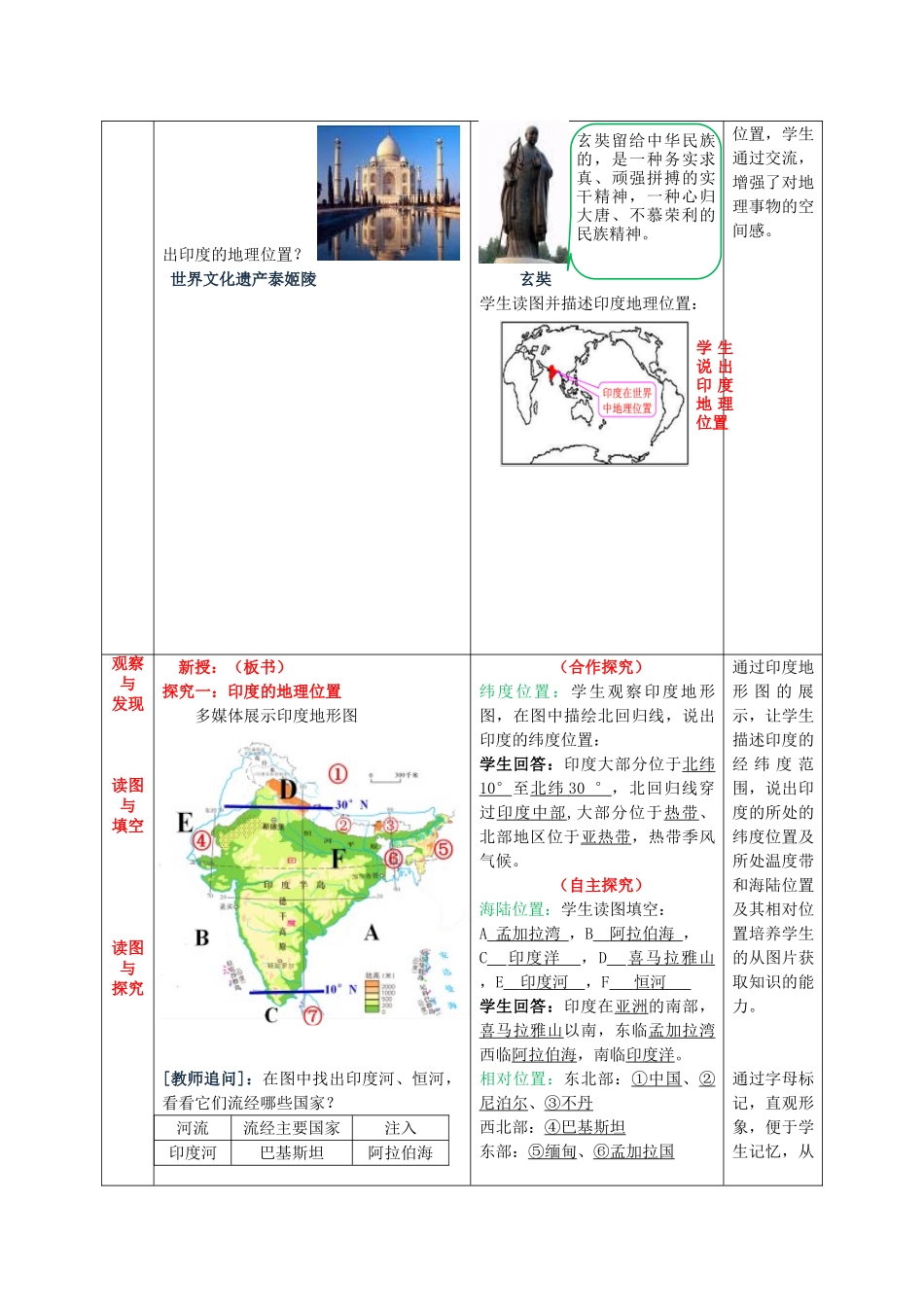 七年级地理下册 8.3 印度教案 （新版）商务星球版-（新版）商务星球版初中七年级下册地理教案_第2页