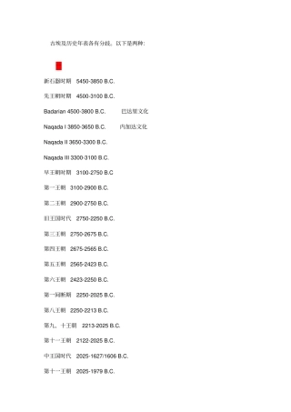 古埃及历史年表